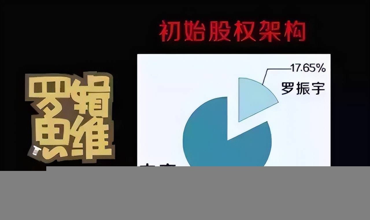 公司股权架构、搭建步骤及其优劣势分析(图2) 公司股权架构、搭建步骤及其优劣势分析(图2)