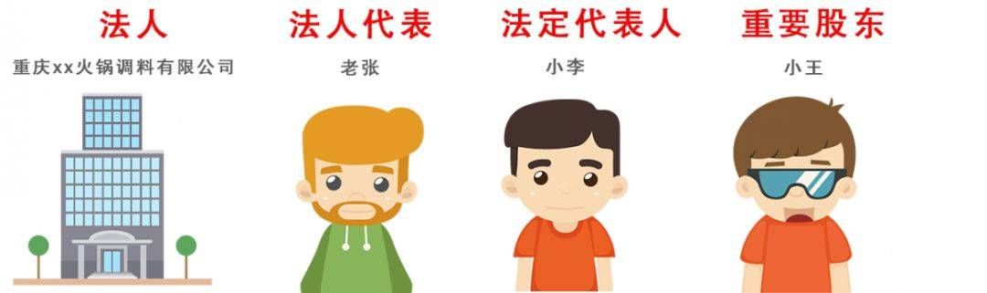 法人≠法人代表≠法定代表人!(图3) 法人≠法人代表≠法定代表人!(图3)