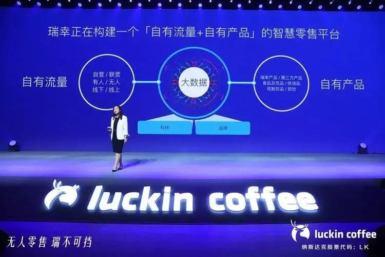 全面解析瑞幸咖啡新合伙人模式背后的商业模式(图1) w.webp.jpg