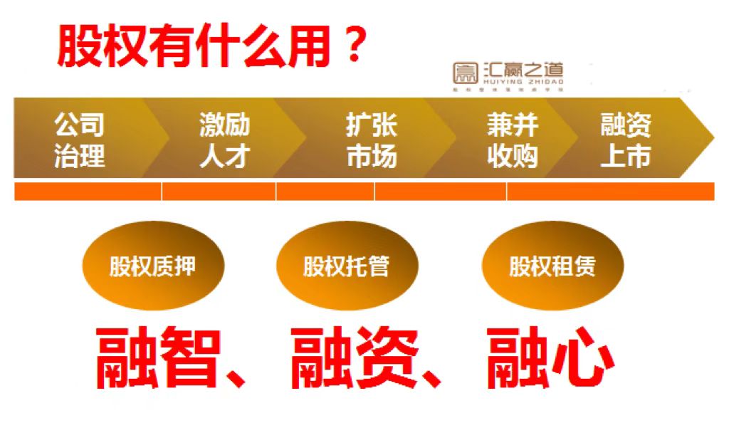 企业股权架构设计——如何助力企业节税?(图1) 3333.jpg
