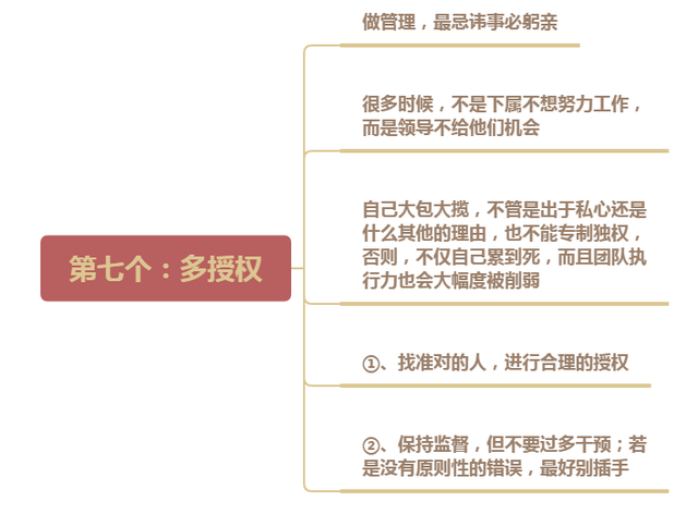 工作安排不下去怎么办?7个方法,助你打造高执行力团队(图3) 工作安排不下去怎么办?7个方法,助你打造高执行力团队(图3)