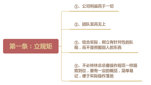 怎么样带团队才不会累？打造团队执行力，就抓这5条(图1)