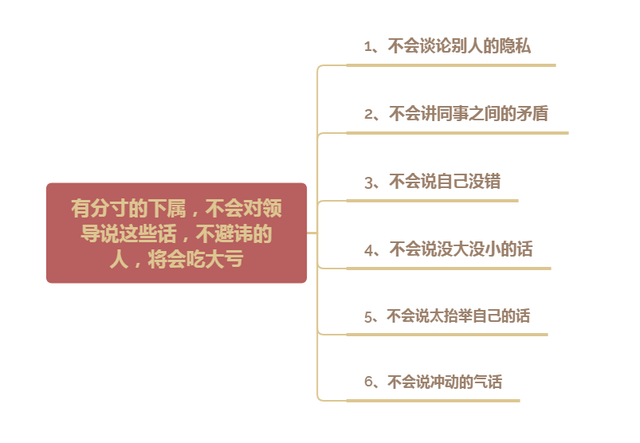 有分寸的下属，不会对领导说这些话，不避讳的人，将会吃大亏(图4)