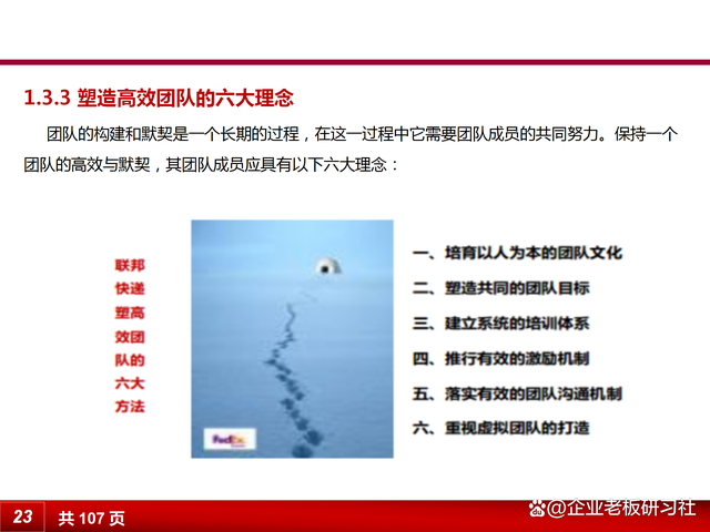 管理的根本就是管人心，如何提升领导力来合理领导团队？(图8)