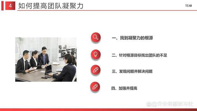 如何打造团队凝聚力、提升团队协作能力?(图6) 如何打造团队凝聚力、提升团队协作能力?(图6)