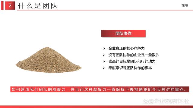 如何打造团队凝聚力、提升团队协作能力?(图3) 如何打造团队凝聚力、提升团队协作能力?(图3)