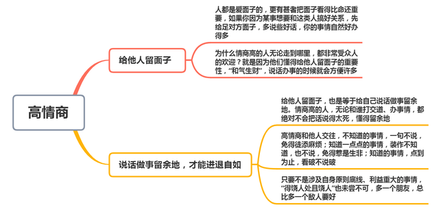 与人相处,情商越高的人,越会给别人留这样“东西”,难怪人缘好(图6) 与人相处,情商越高的人,越会给别人留这样“东西”,难怪人缘好(图6)