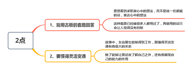 面试官：你觉得能拿多少工资？女应届生机智应对，成功被录用(图6)