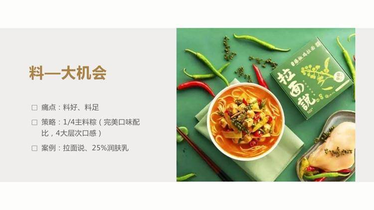 新时代的品牌战略系统，让你一文了解品牌营销定位（最全的品牌营销干货！）(图28)
