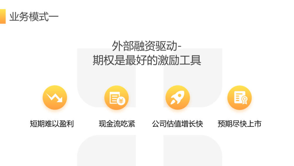 上海股权激励:想清楚这些,企业才能真的做好股权激励(图1) 上海股权激励:想清楚这些,企业才能真的做好股权激励(图1)