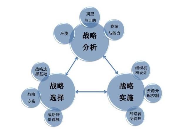 公司是否需要扩大其社交影响力?(图2) 9d1f6864e14f419aa8a1a960bdbb322c_th.jpg