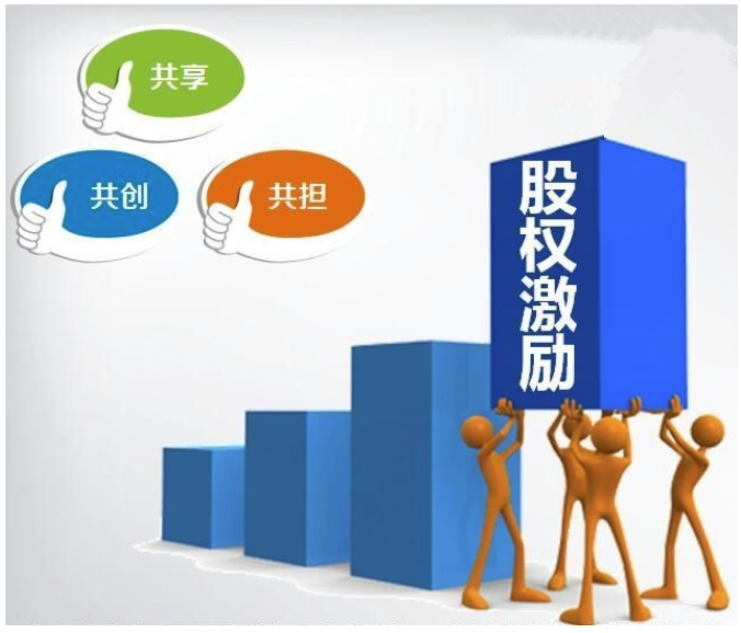 如何通过有限合伙企业实现公司员工股权激励?(图1) 20200716111814921492.png