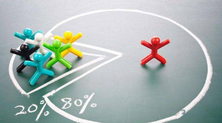 公司做股权激励，只拿出5％股权会不会太少了？(图2)