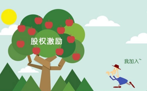 从股权激励到股权盈利的时代变迁 (图1) u=892065356,2488285694&fm=253&fmt=auto&app=138&f=PNG.webp.jpg