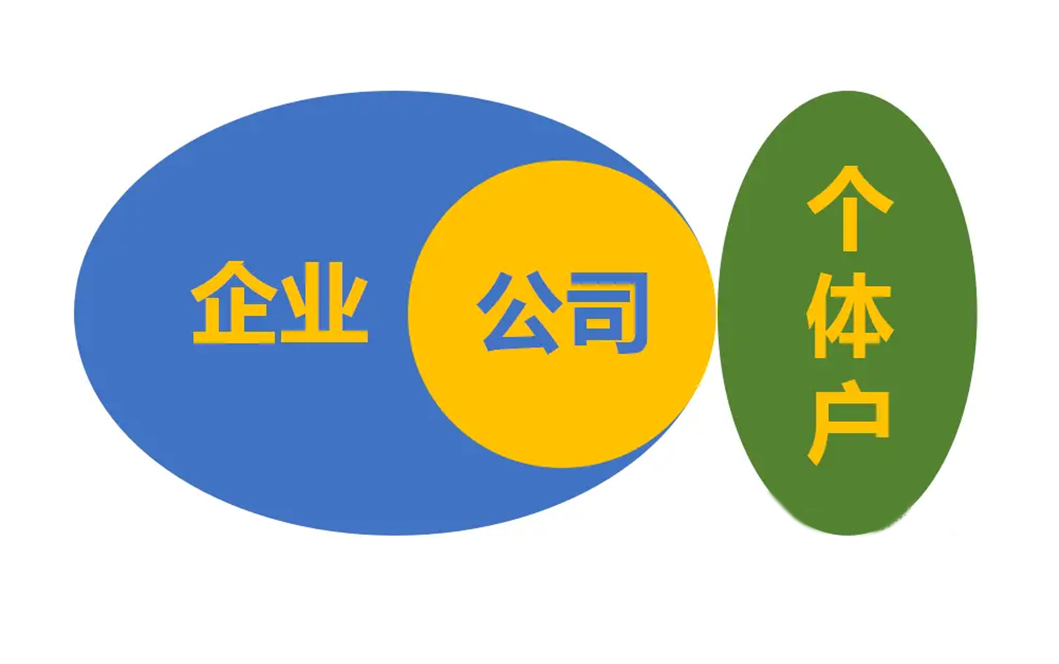 了解股权的本质和背后的逻辑 (图4) 5.png